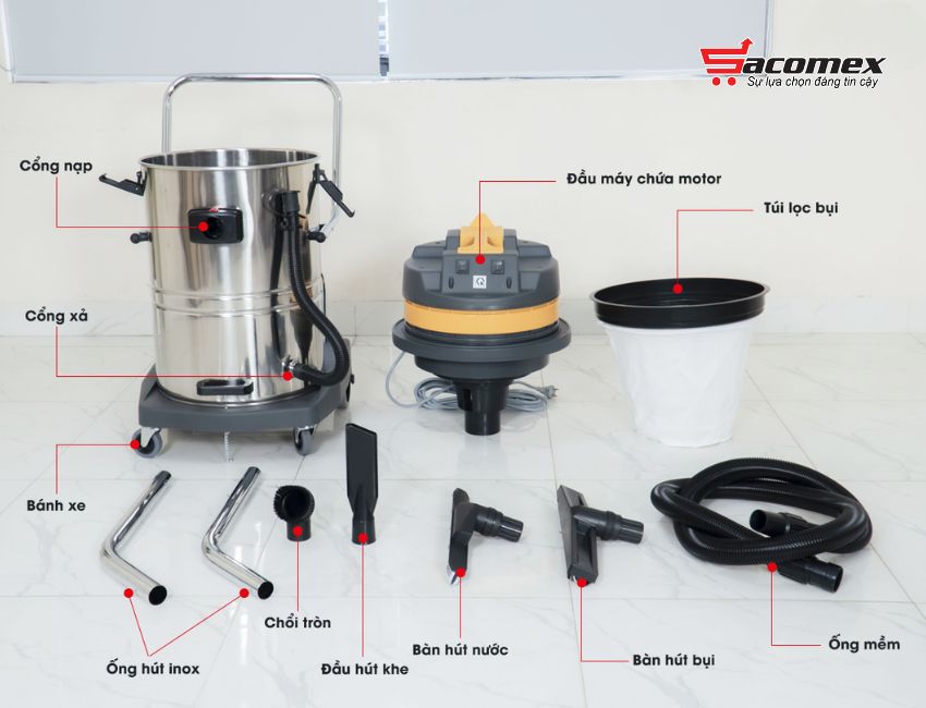 Hiểu rõ cấu tạo cơ bản của máy hút bụi