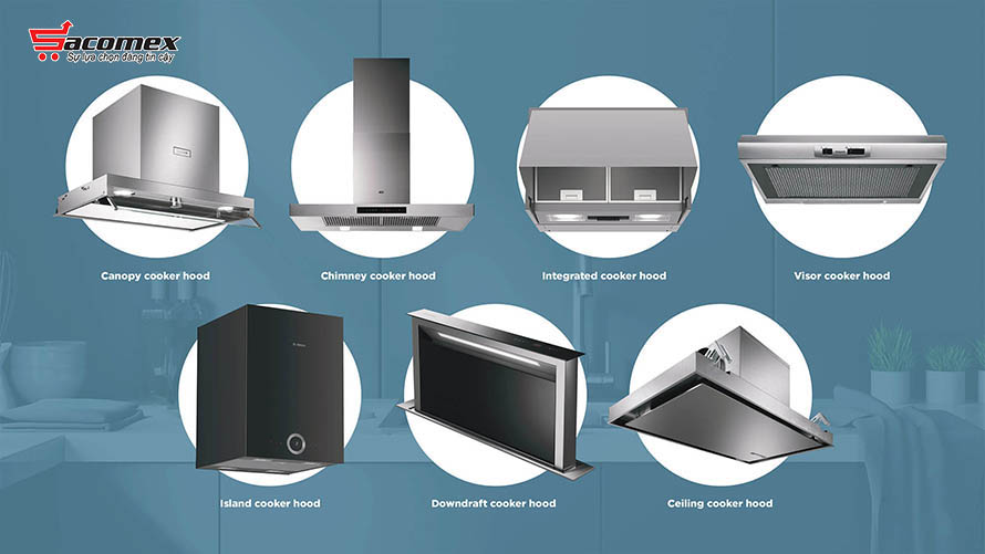 Các loại máy hút mùi Bosch