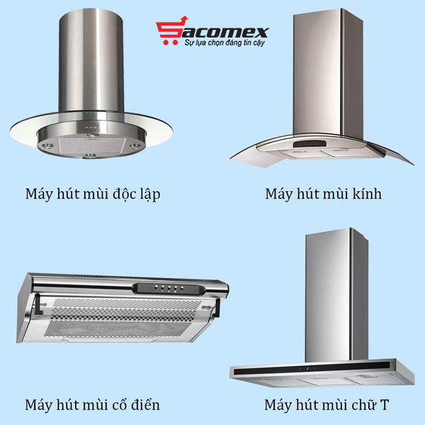 Đặc điểm nổi bật của máy hút mùi Canzy