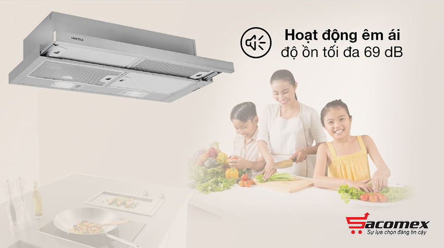 Các dòng máy hút mùi bếp giá rẻ nổi bật hiện nay