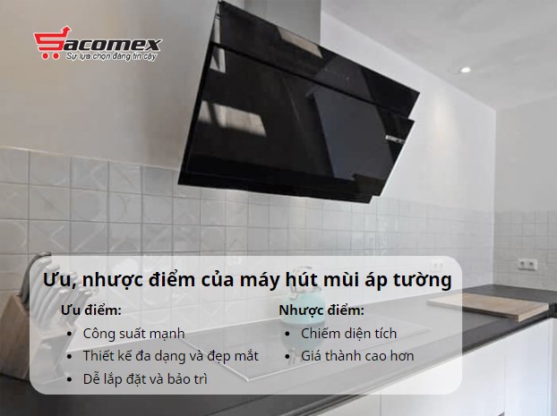 Máy hút mùi áp tường là gì?