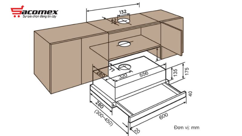 Các kích thước phổ biến của máy hút mùi hiện nay