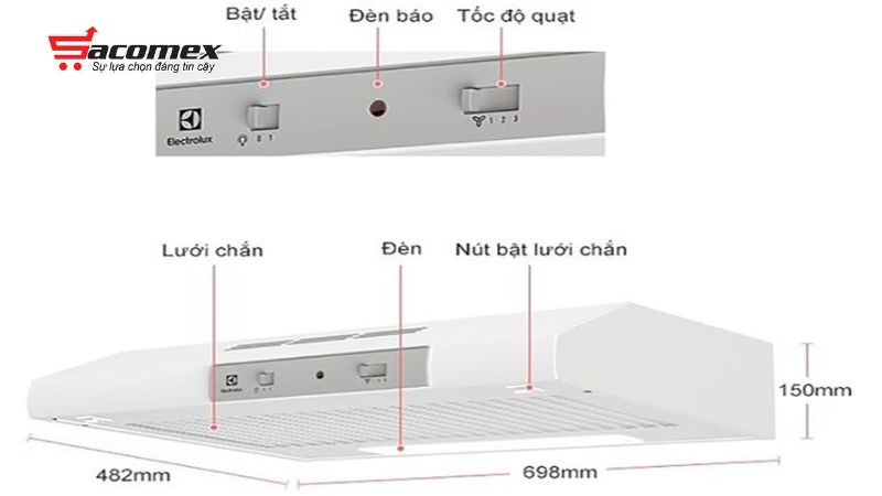 Một số mẫu máy hút mùi phổ biến theo từng kích thước