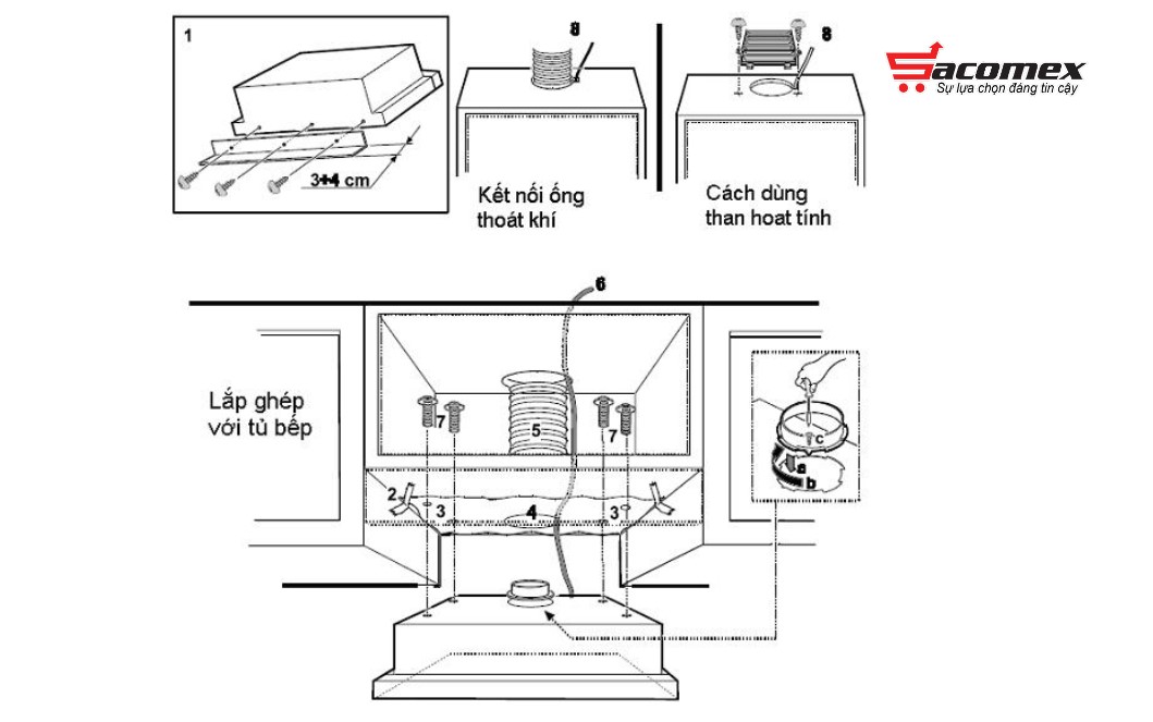 Hướng dẫn lắp đặt và bảo dưỡng máy hút mùi độc lập