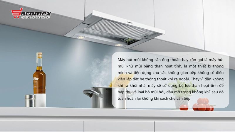 Giới thiệu chung về máy hút mùi không cần ống thoát