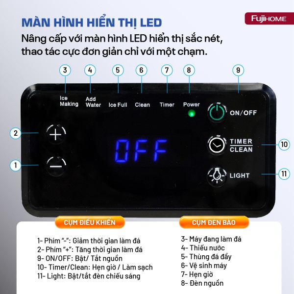 Đặc điểm nổi bật của máy làm đá thương mại kèm lọc nước UF Fujihome IM70C