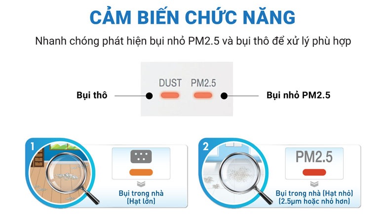 Ưu điểm nổi bật của máy lọc không khí Daikin MC30VVM-A