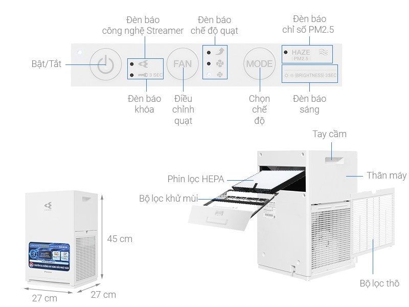 Ưu điểm nổi bật của máy lọc không khí Daikin MC30YVM7