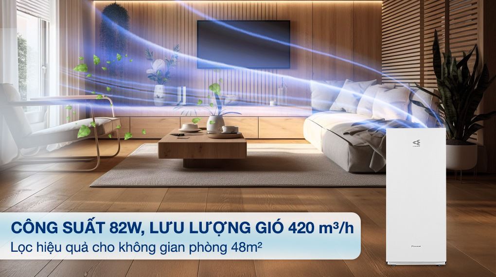 Đặc điểm nổi bật của máy lọc không khí Daikin MCK70ZVM7