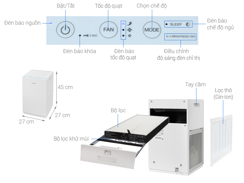 Ưu điểm nổi bật của máy lọc không khí Daikin MCQ30ZVM7