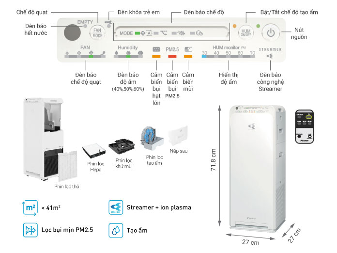 Ưu điểm nổi bật của máy lọc không khí Daikin MCK555AVMV