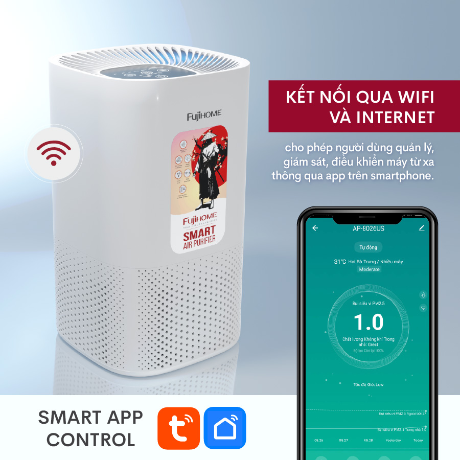 Tính năng thông minh vượt trội của máy lọc không khí Fujihome AP8026US