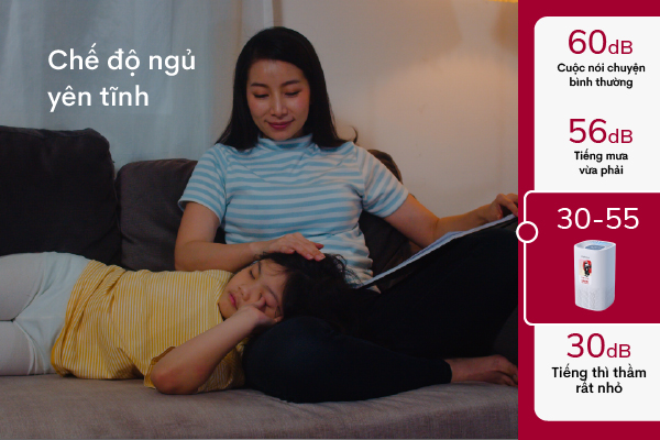 Tính năng thông minh vượt trội của máy lọc không khí Fujihome AP8026US