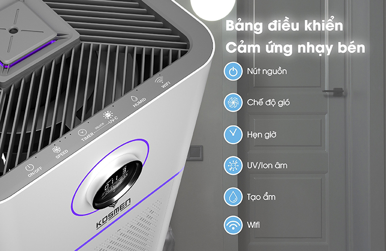 tính năng máy lọc không khí Kosmen KM-A65