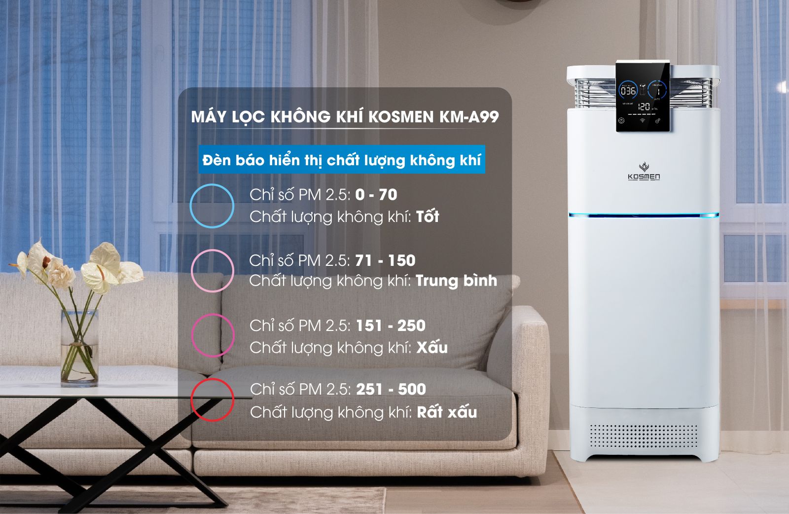 cảm biến chất lượng không khí