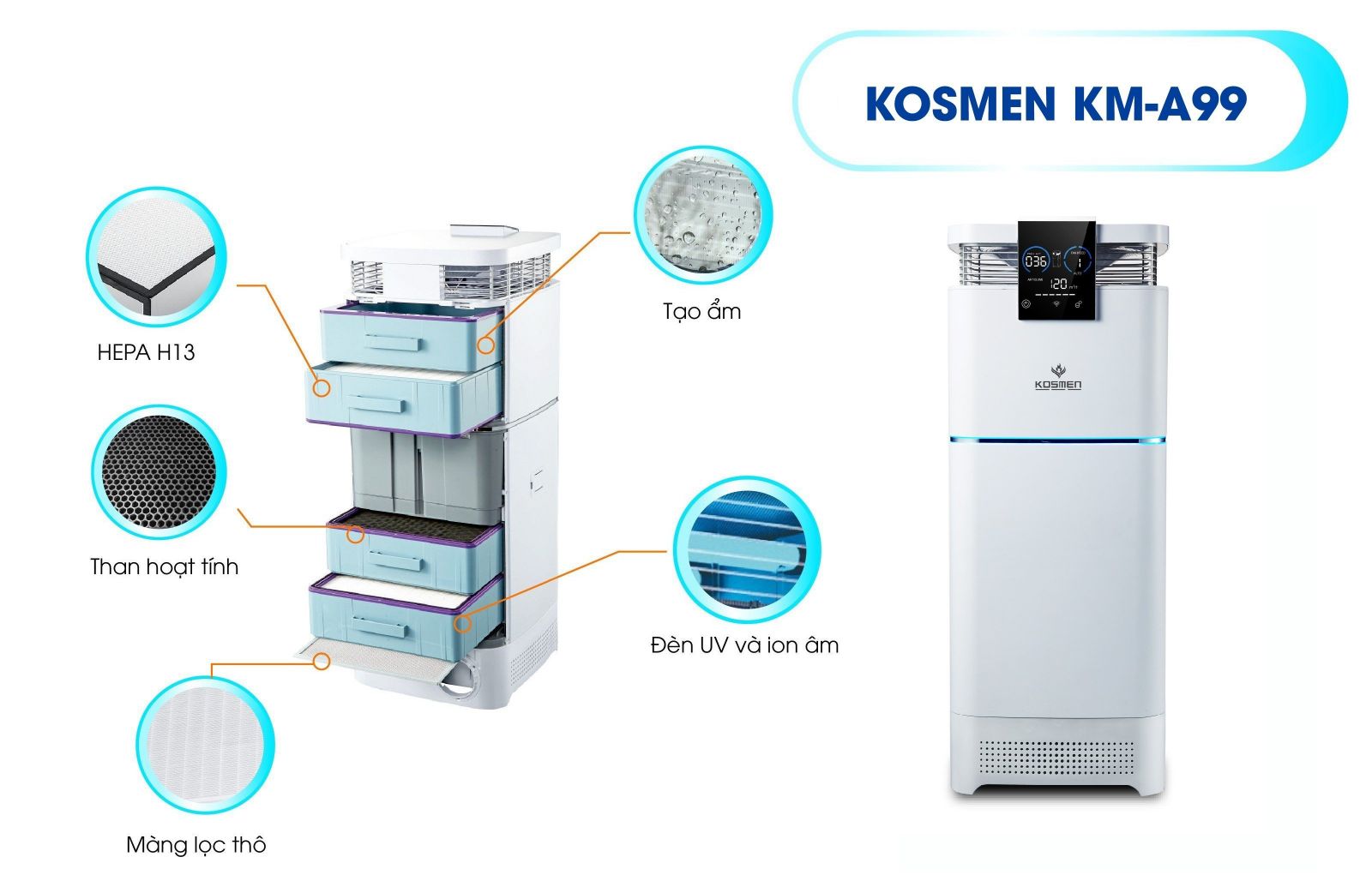 máy lọc không khí Kosmen KM-A99