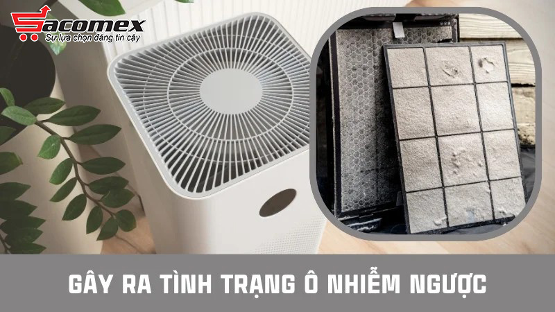 thay bộ lọc định kỳ
