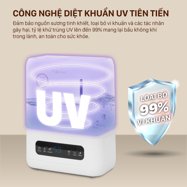 Đặc điểm nổi bật của máy phun sương tạo ẩm, xông tinh dầu Fujihome HM04EUV