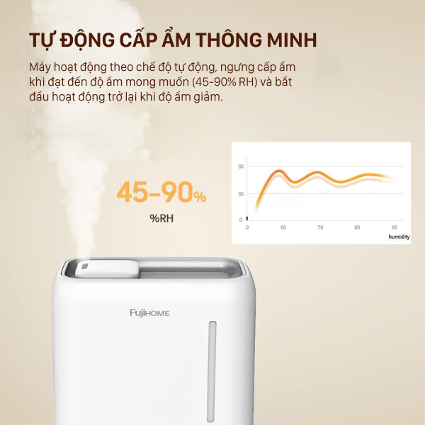 Đặc điểm nổi bật của máy phun sương tạo ẩm, xông tinh dầu Fujihome HM04EUV