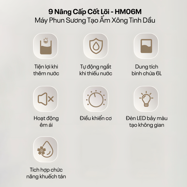Lợi ích khi sử dụng máy phun sương tạo ẩm, xông tinh dầu Fujihome HM06M