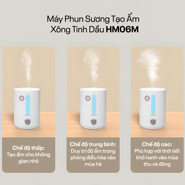 Đặc điểm nổi bật của máy phun sương tạo ẩm, xông tinh dầu Fujihome HM06M