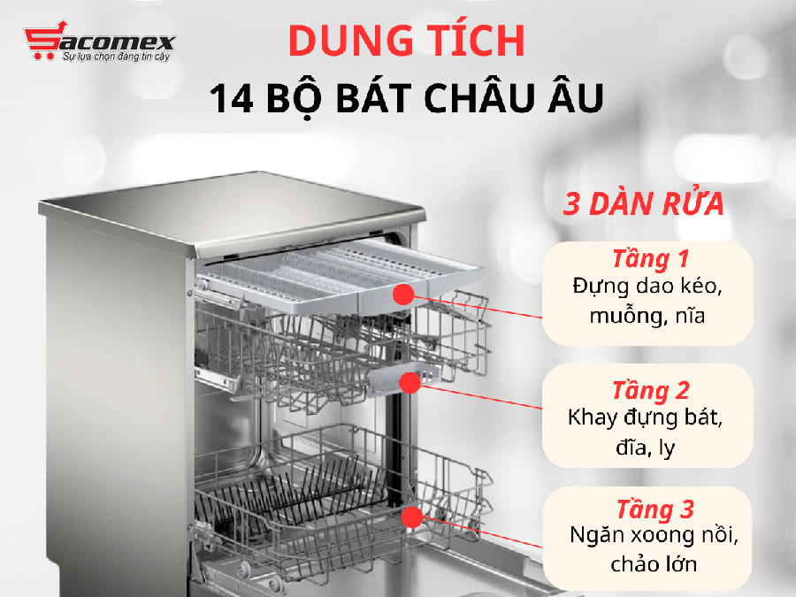 Giới thiệu máy rửa chén bát Bosch độc lập SMS4HMI07E 