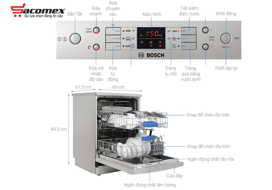 Top 5 máy rửa chén 12 bộ tốt nhất hiện nay