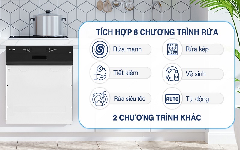Các chế độ rửa tiết kiệm của máy rửa chén Hafele