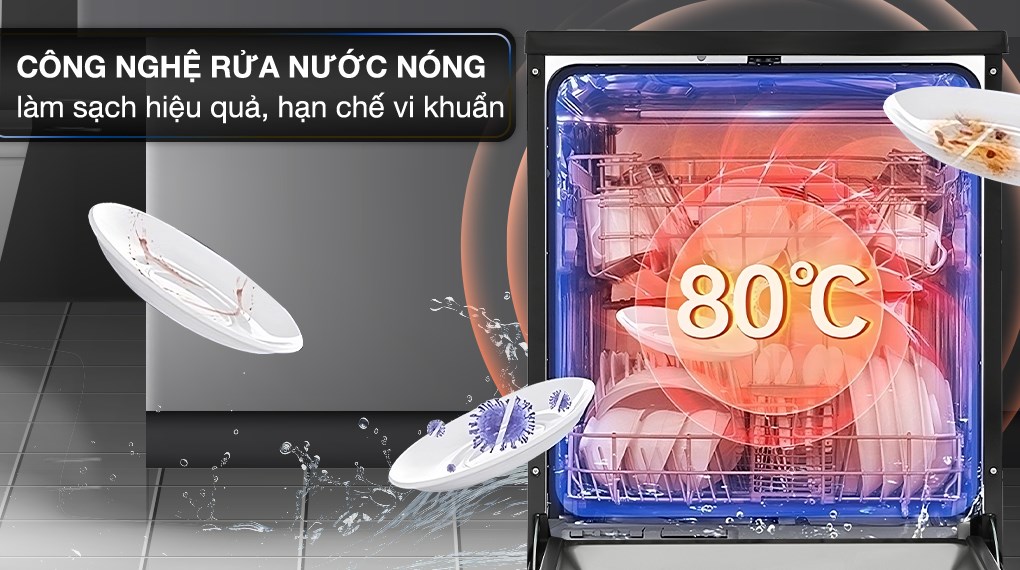 Ưu điểm nổi bật của máy rửa chén Hafele