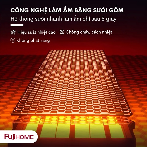 Công nghệ sưởi hiện đại