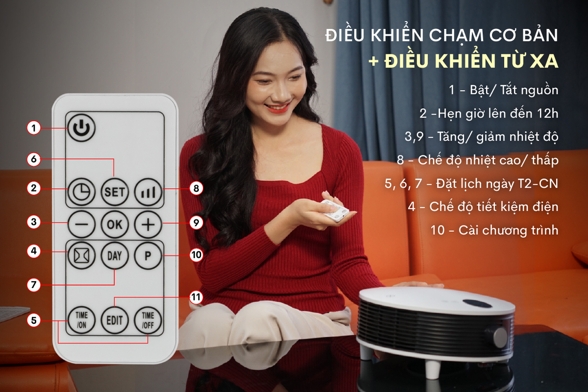 Quạt sưởi treo tường nhà tắm Fujihome FHB5000