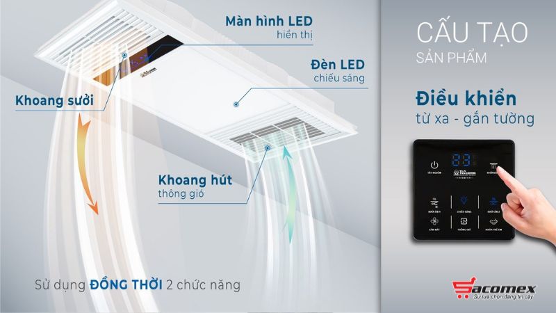 Ưu điểm của máy sưởi âm trần