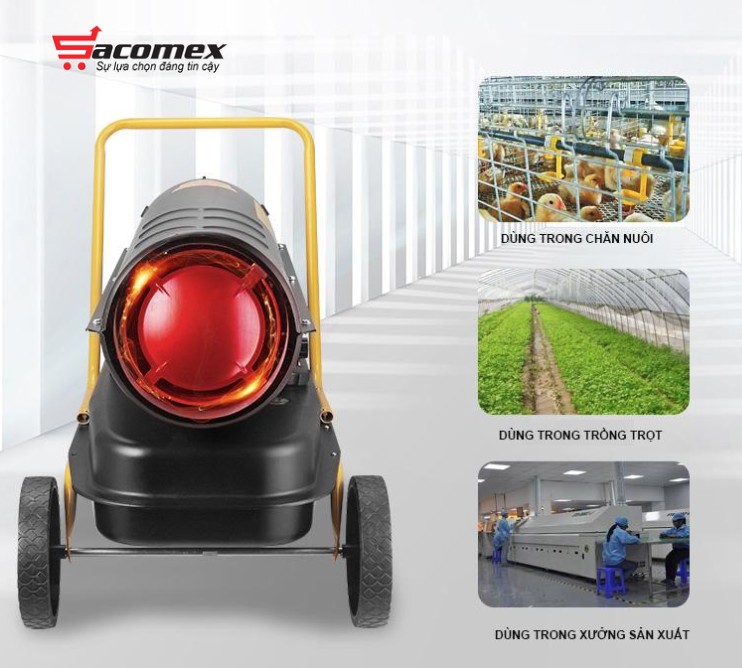 Ứng dụng của máy sưởi công nghiệp
