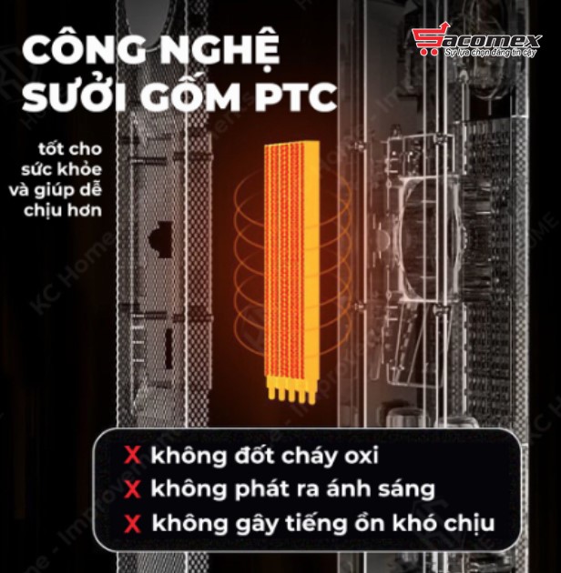 Ưu, nhược điểm của máy sưởi Creen