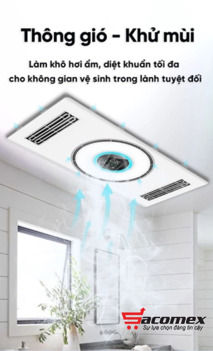 Các mẫu máy sưởi phòng tắm treo tường bán chạy tại Đà Nẵng