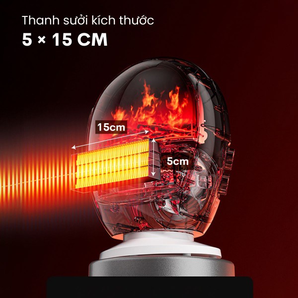 Đặc điểm nổi bật của quạt sưởi để bàn Fujihome FH09