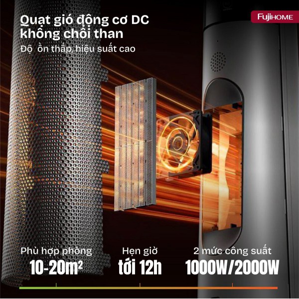 Đặc điểm nổi bật của quạt sưởi gốm điều khiển bằng giọng nói Fujihome FH3303