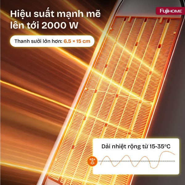 Đặc điểm nổi bật của quạt sưởi gốm điều khiển bằng giọng nói Fujihome FH3303