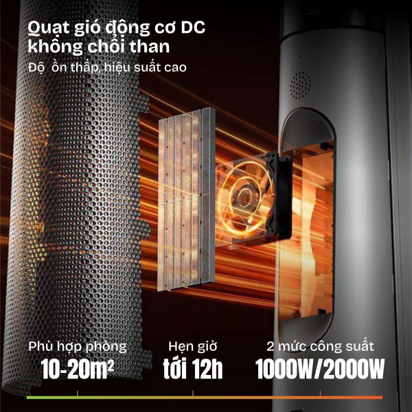 Đặc điểm nổi bật của quạt sưởi gốm điều khiển bằng giọng nói Fujihome FH3303B