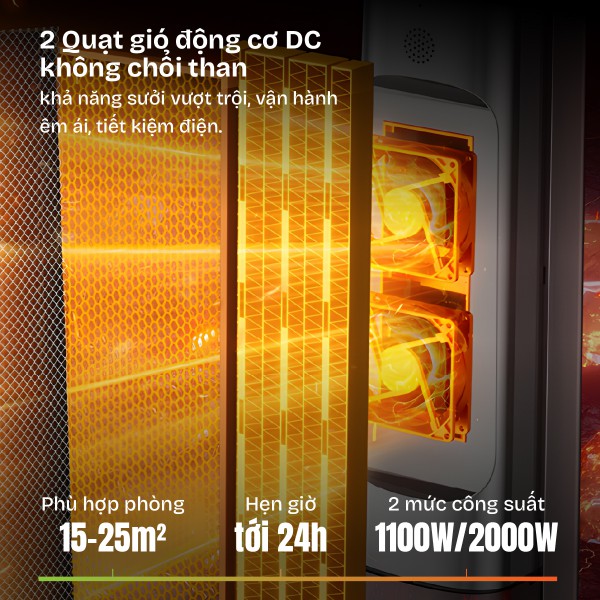 Đặc điểm nổi bật của quạt sưởi gốm Fujihome FH1950