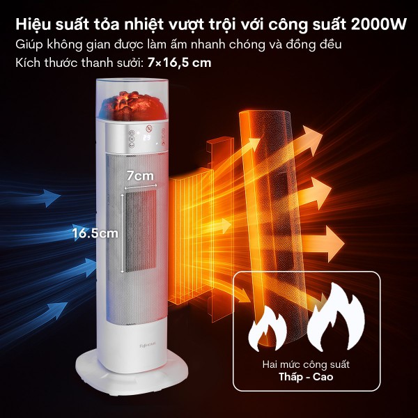 Đặc điểm nổi bật của quạt sưởi gốm Fujihome FH3100E