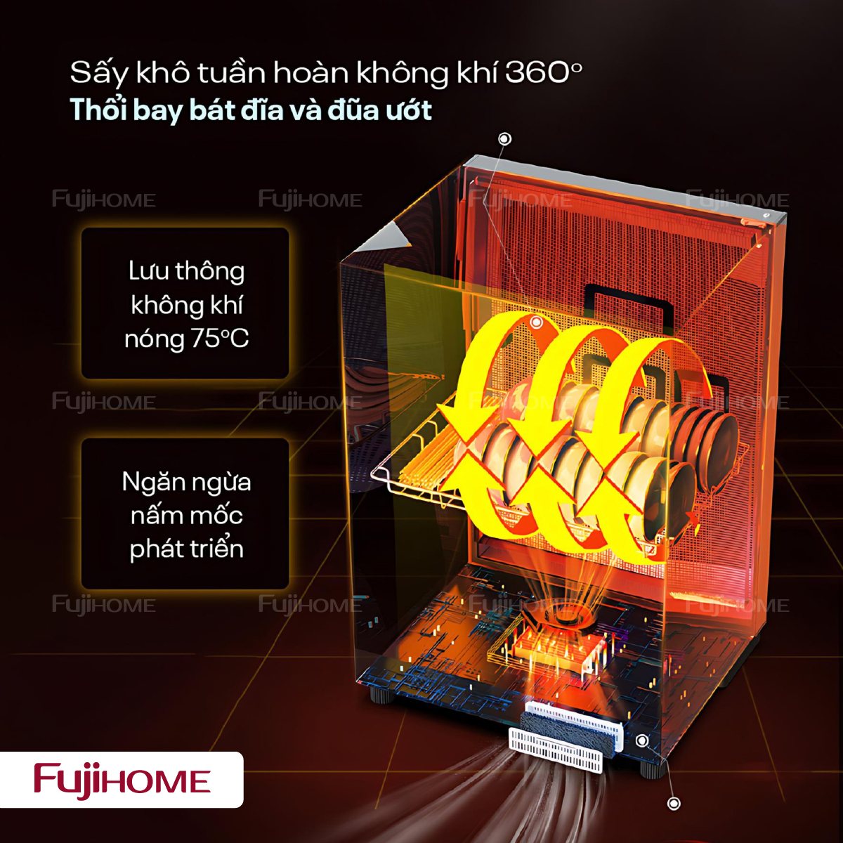 Tiết kiệm thời gian và công sức