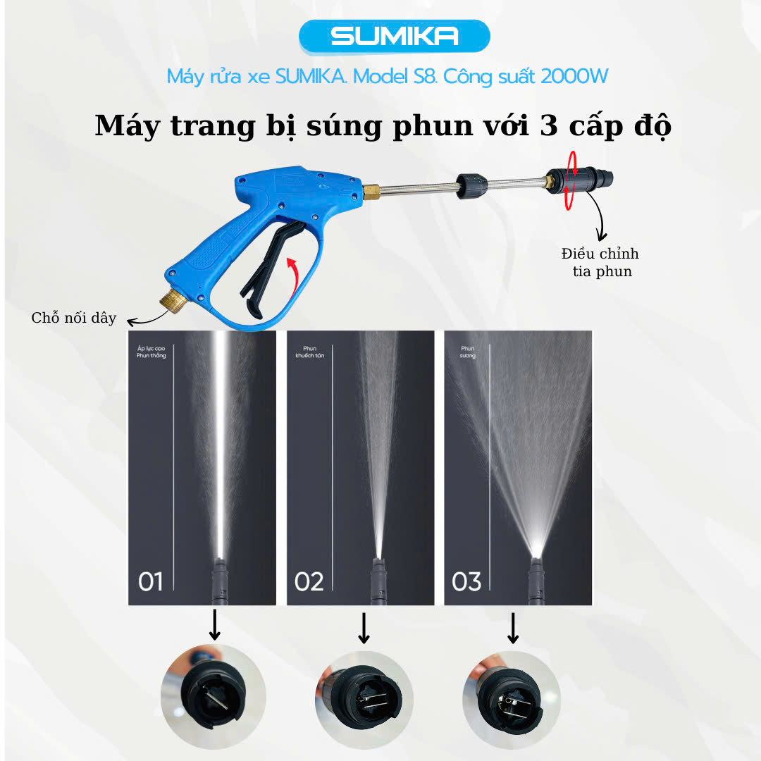Tính năng nổi bật của máy rửa xe gia đình Sumika S8