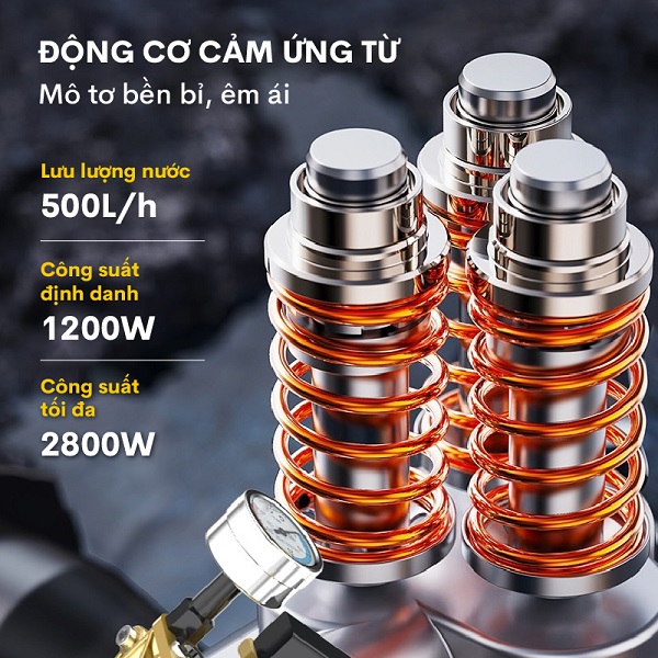 Ưu điểm nổi bật của máy rửa xe Fujihome PW02A