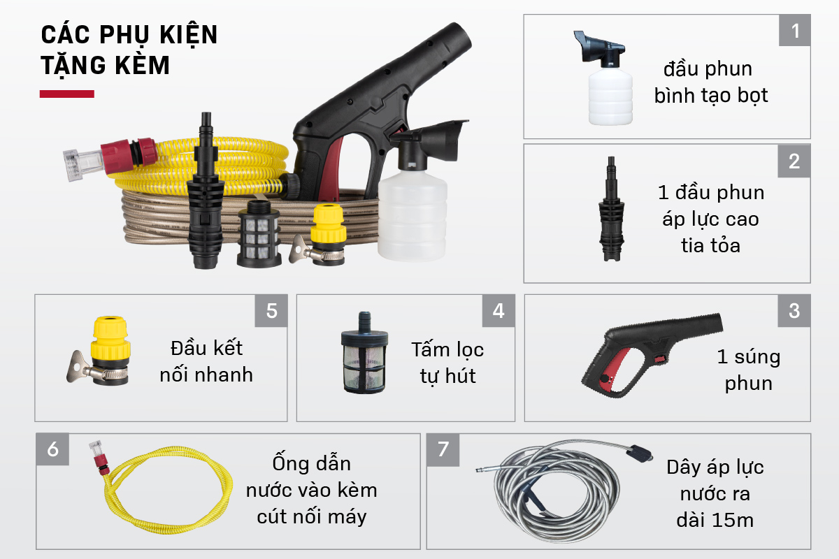 Phụ kiện đi kèm máy rửa xe Fujihome PWX1AJ