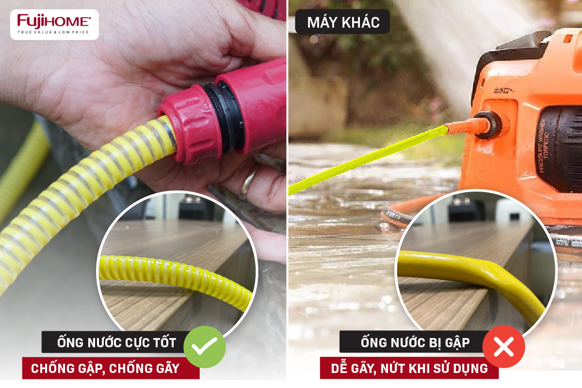 An toàn khi sử dụng máy rửa xe Fujihome PWX1A