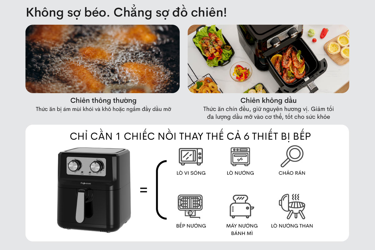 Giới thiệu nồi chiên không dầu Fujihome A5