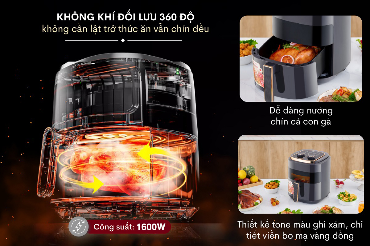 Đặc điểm nổi bật của nồi chiên không dầu Fujihome A5GG