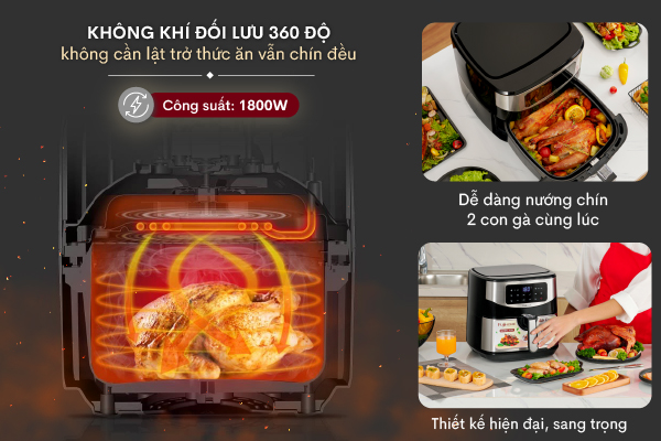Đặc điểm nổi bật của nồi chiên không dầu Fujihome A7D