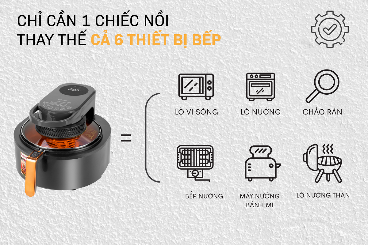 Lý do nên chọn Nồi chiên không dầu Fujihome AG6D 6Lít